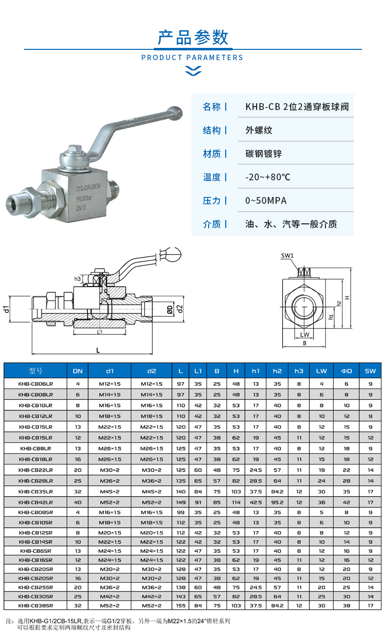 2 产品参数.jpg