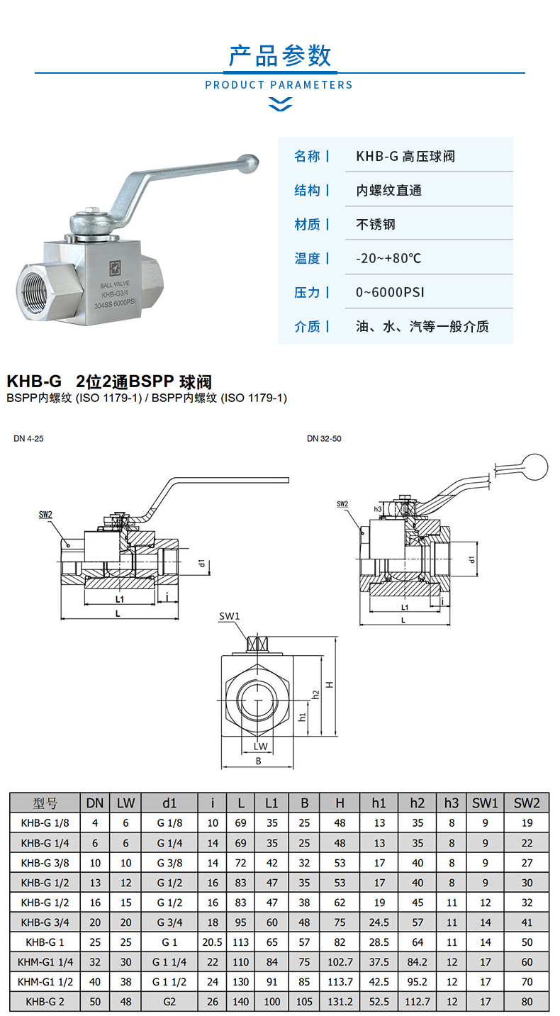2 产品参数.jpg