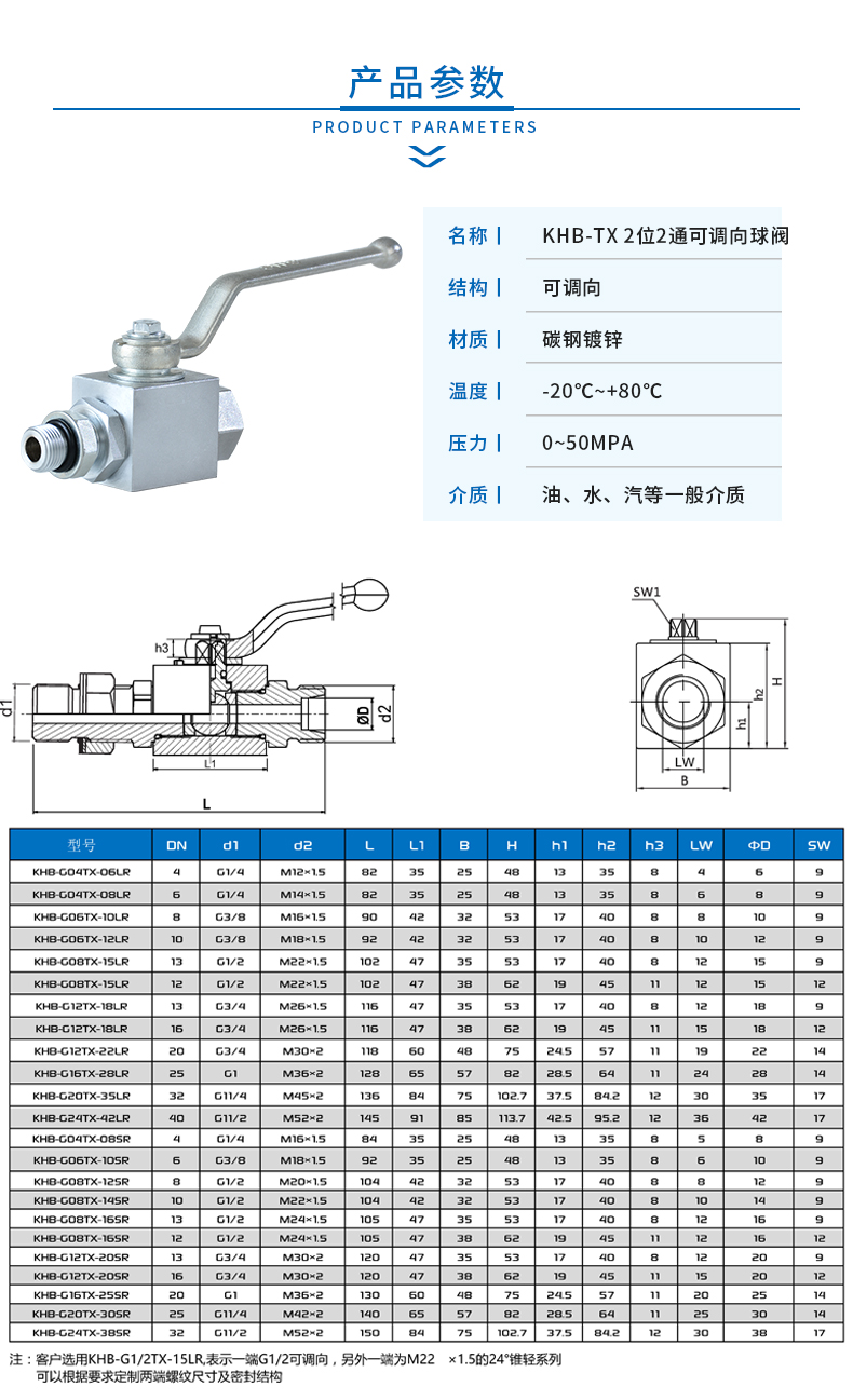 2 产品参数.jpg
