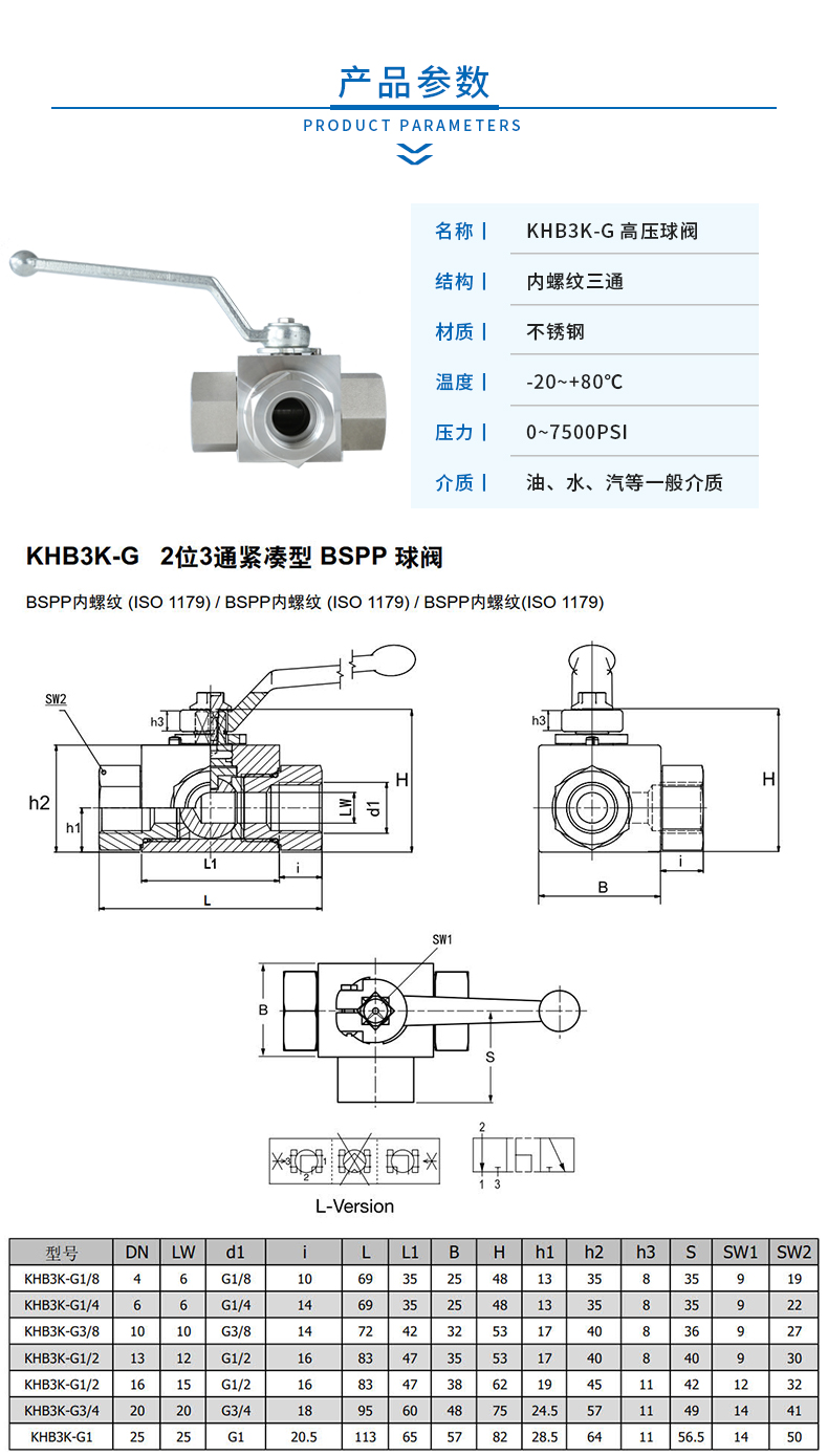 2 产品参数.jpg