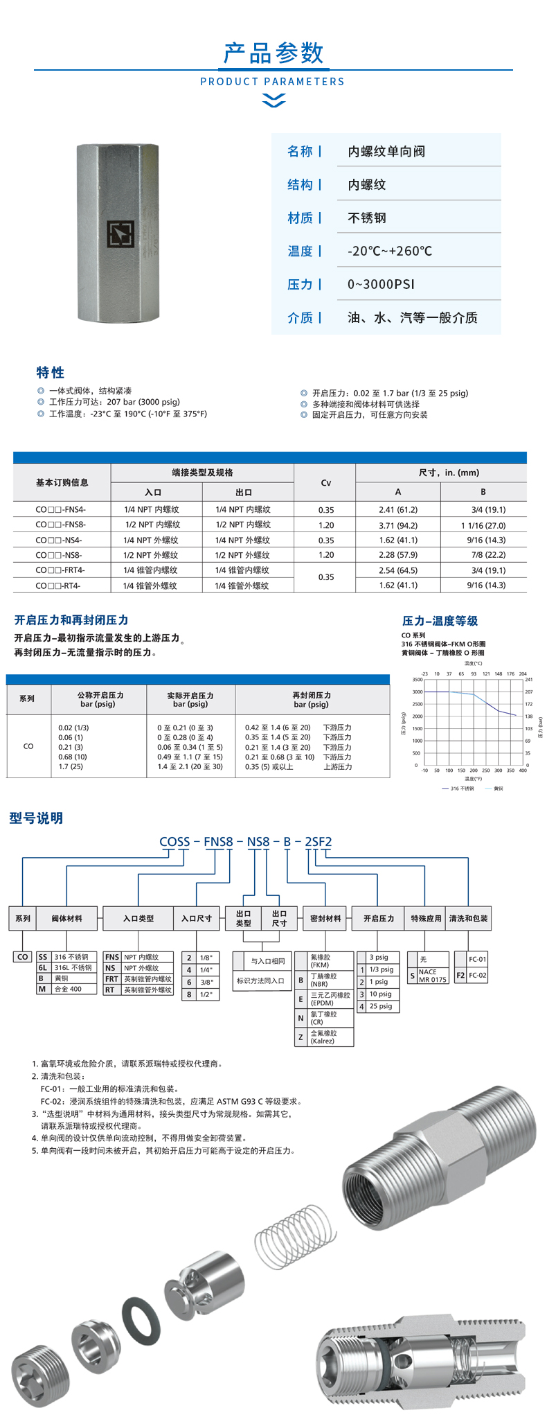 2 产品参数.jpg