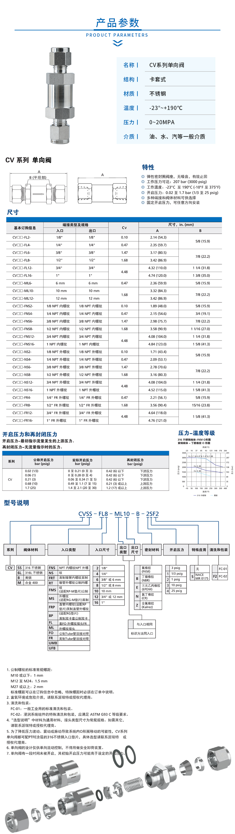 2 产品参数.jpg