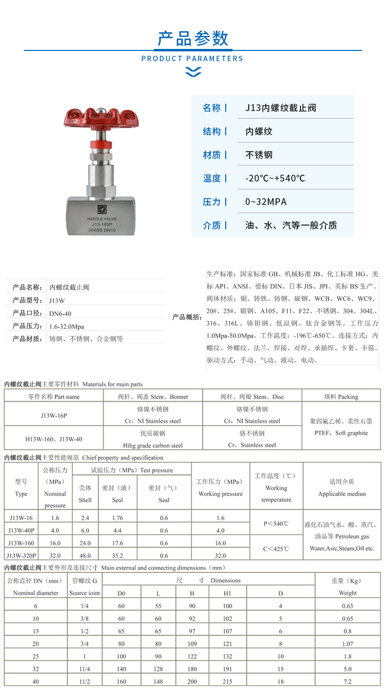 2 产品参数.jpg
