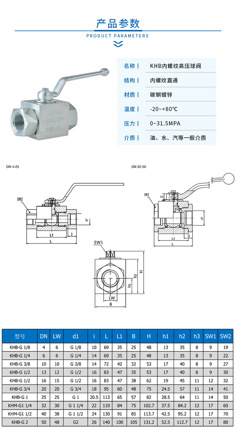 2 产品参数.jpg