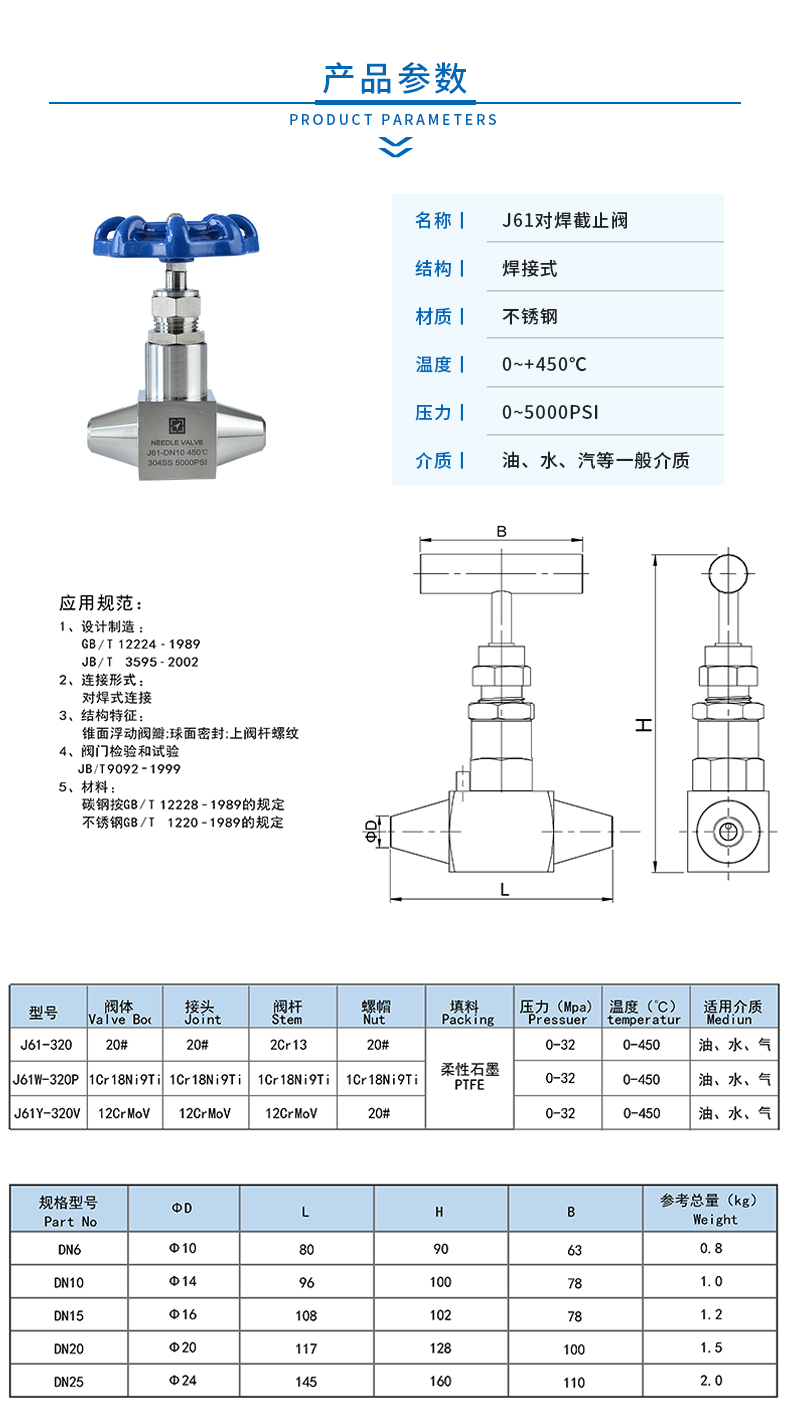 2 产品参数.jpg