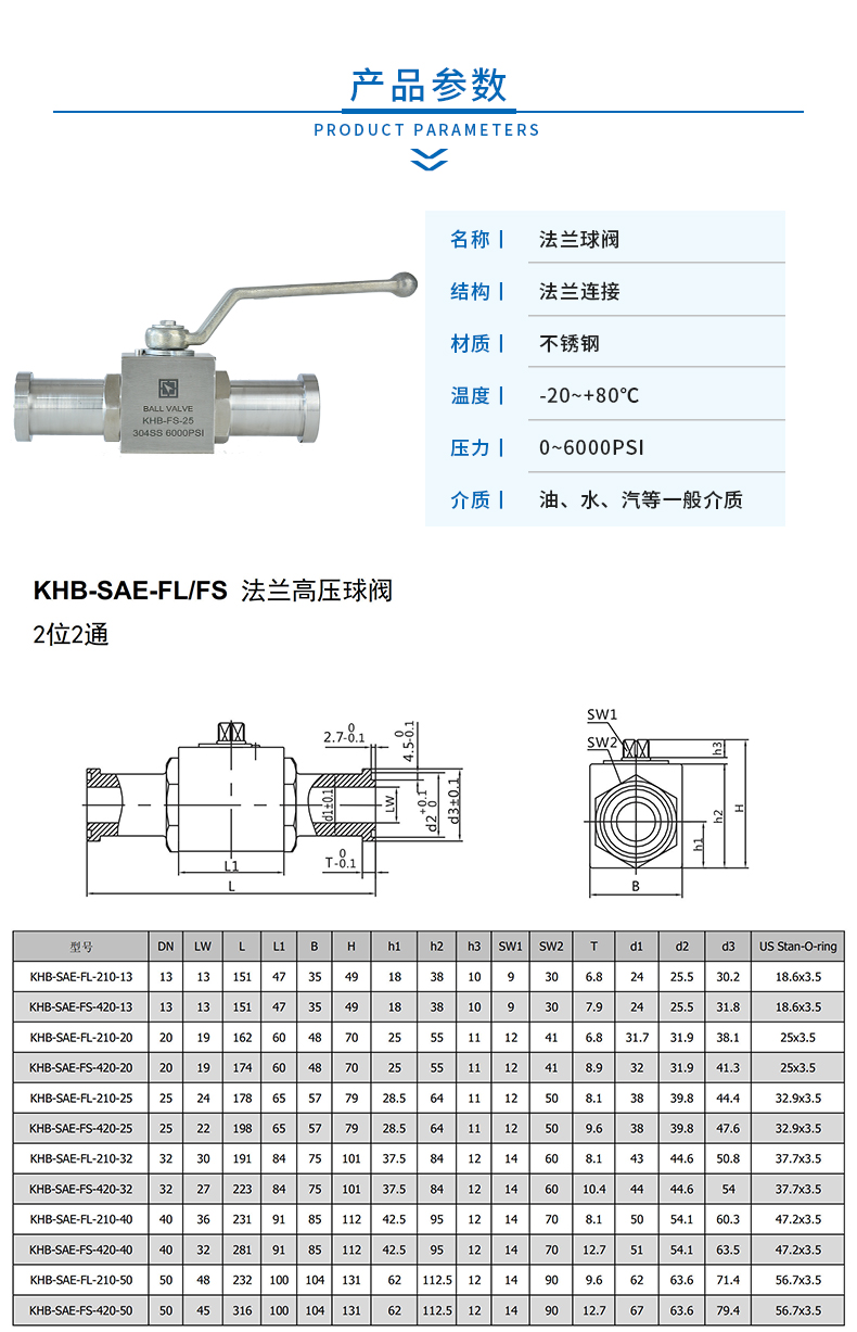 2 产品参数.jpg