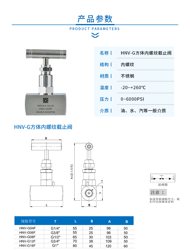 2 产品参数.jpg