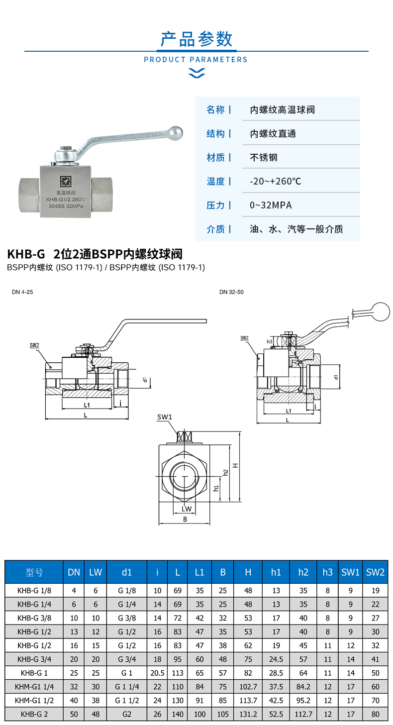 2 产品参数.jpg