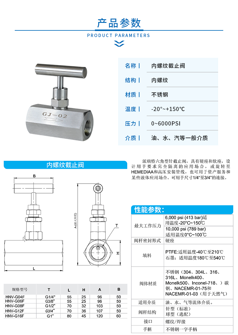 2 产品参数.jpg