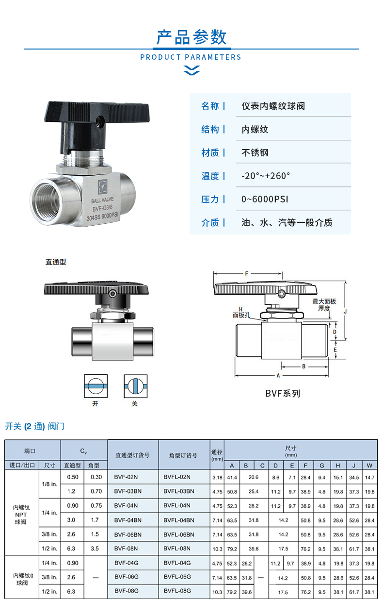 2 产品参数.jpg