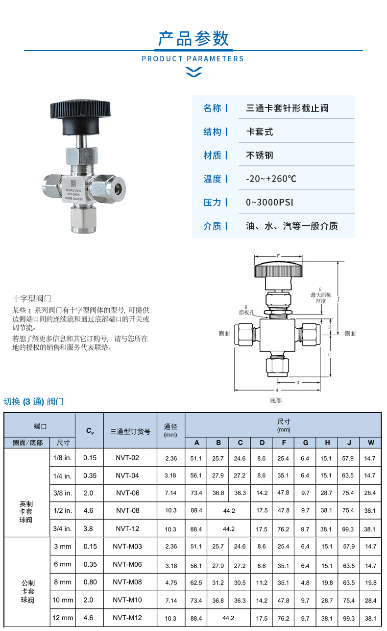 2 产品参数.jpg