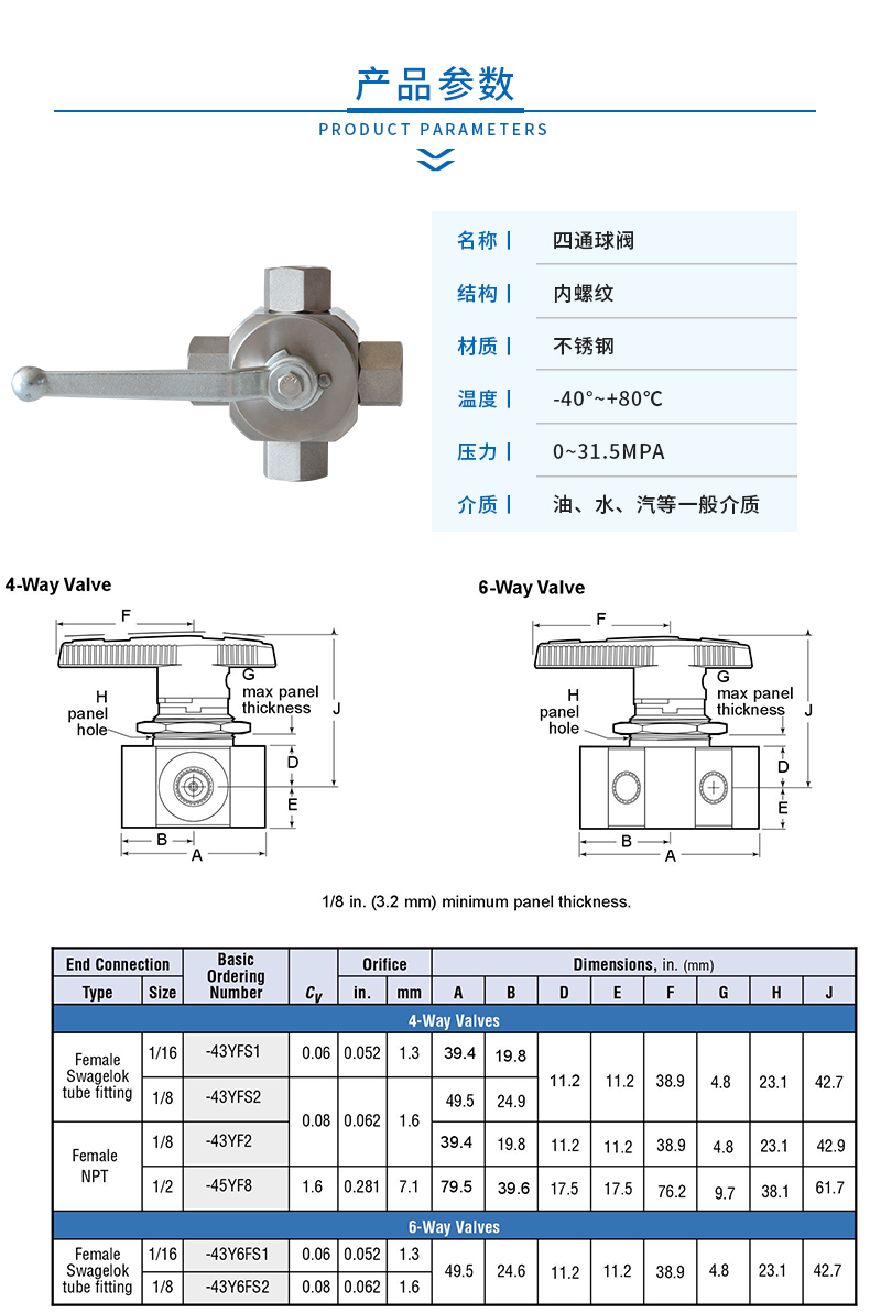 2 产品参数.jpg