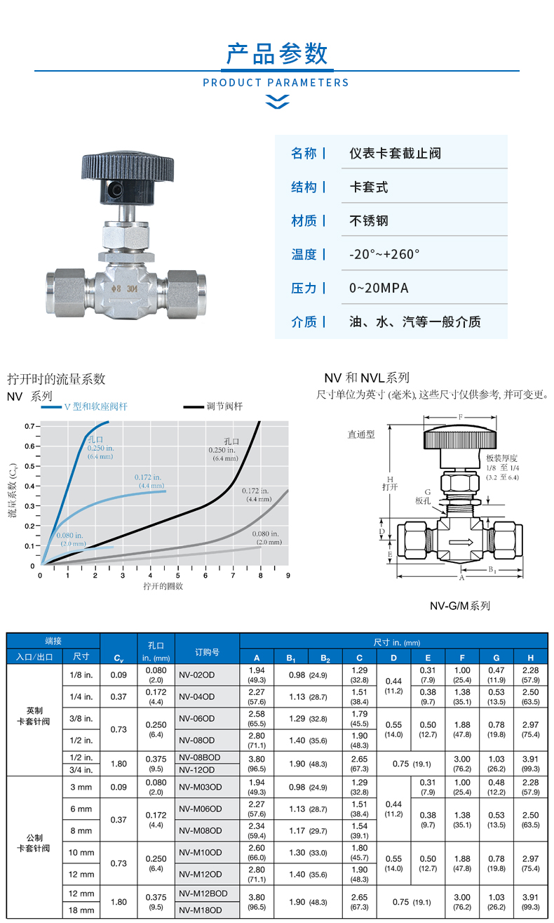 2 产品参数.jpg