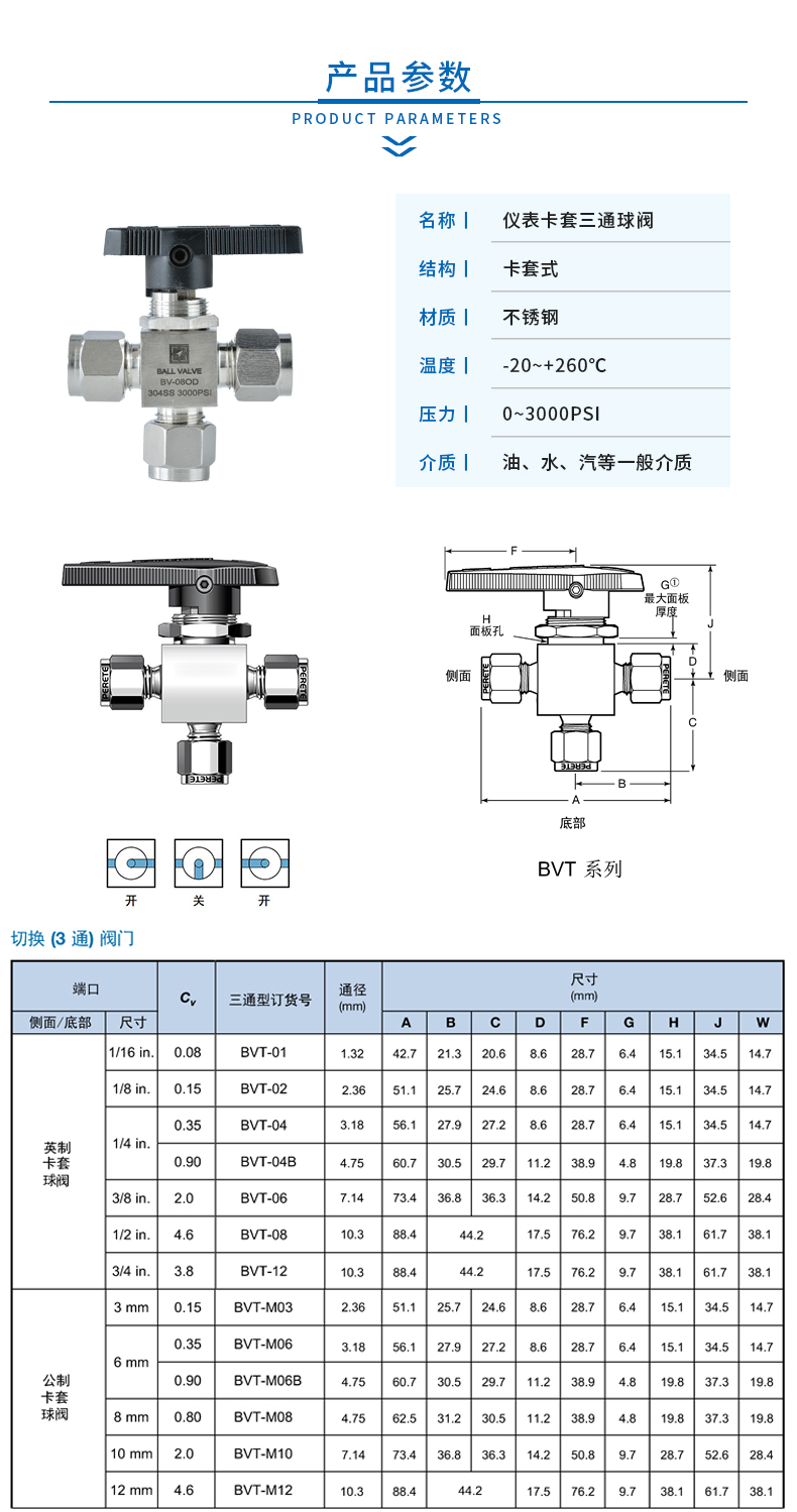 2 产品参数.jpg