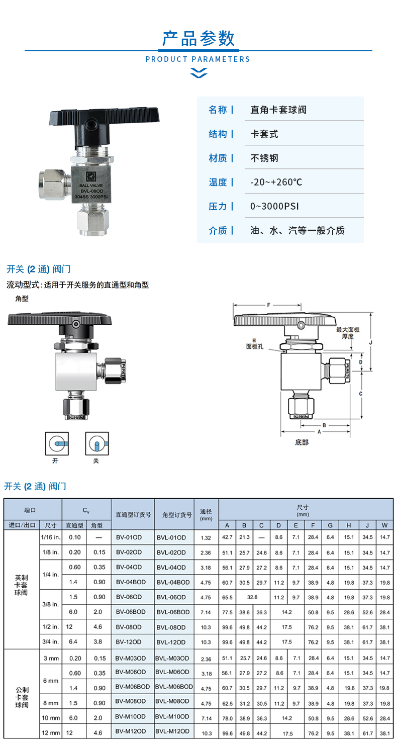 2 产品参数.jpg