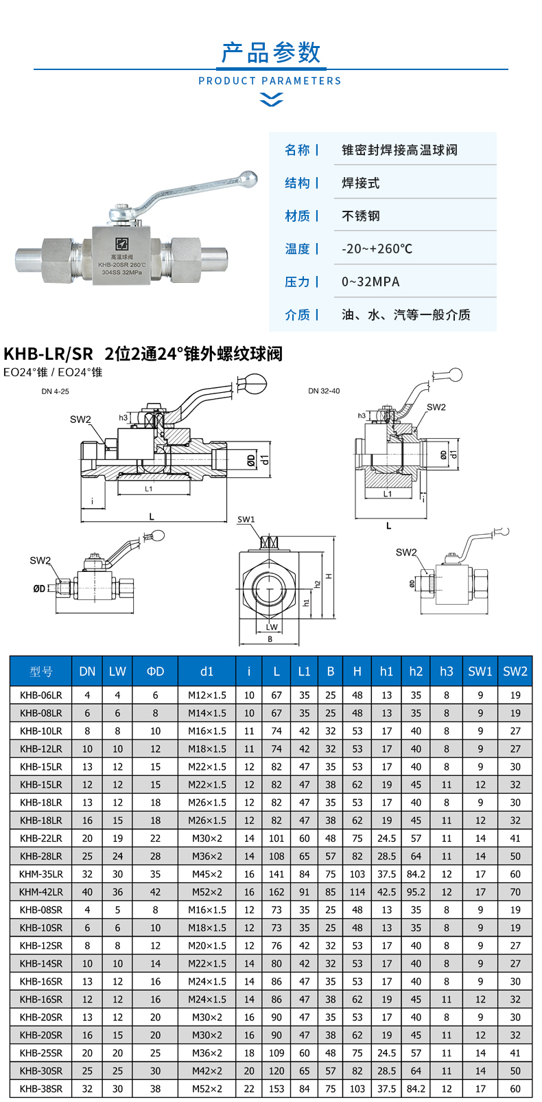 2 产品参数.jpg